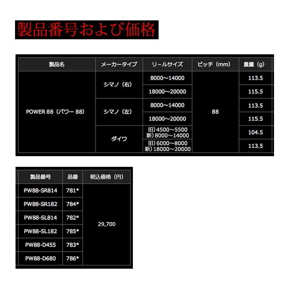 リブレ パワー 88 PW88-SR814 シマノ8000番〜14000番用右巻き チタン