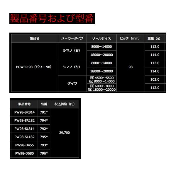 リブレ パワー 98 PW98-SL814 シマノ8000番〜14000番用左巻き チタン
