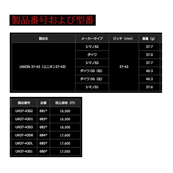 リブレ ユニオン 37-43 UN37-43S2 シマノS2用 ブラック／チタン 6812