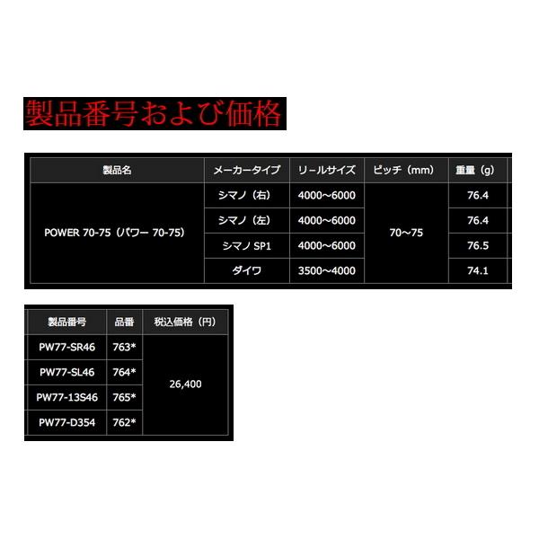リブレ パワー 70-75 PW77-SL46 シマノSW4000番〜6000番用左巻き 