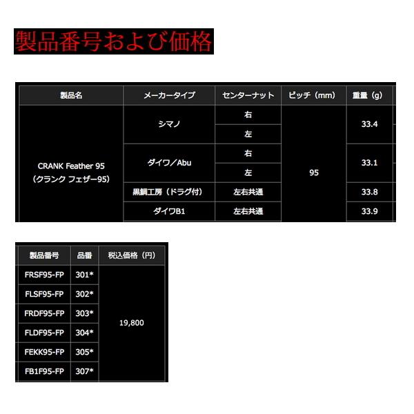 リブレ スターター 鳥毛 95 FRSF95-FP 右巻 シマノ用 鵞鳥メタ／ゴールド 3011 （返品不可） （小型商いもの）