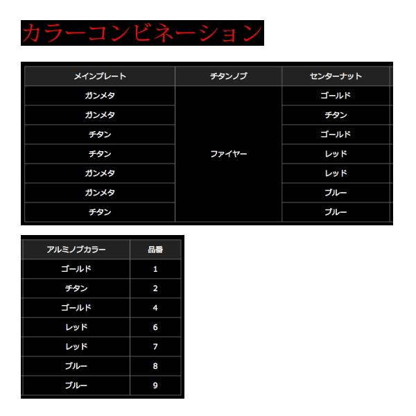 リブレ ビージェイ 75-83 PT BJPT-78SDR シマノ＆ダイワ 右巻 ガンメタ/ゴールド 10411 【返品不可】 【小型商品】｜fugashop2｜04