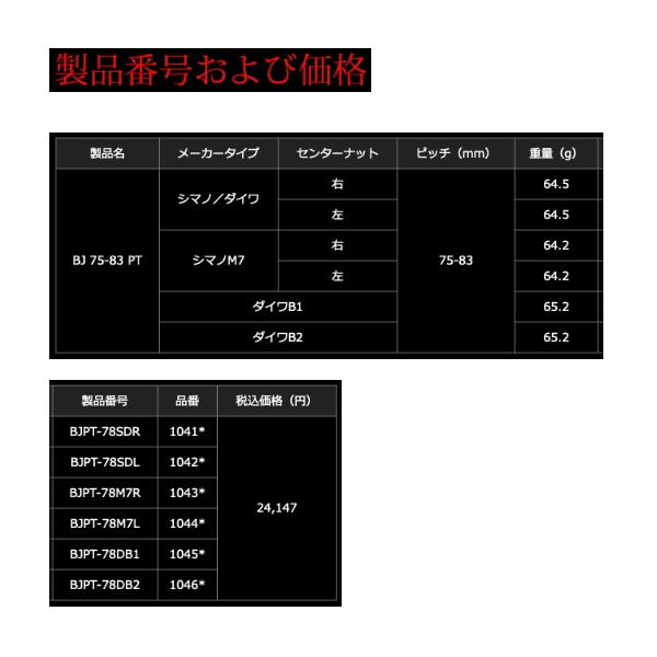 リブレ ビージェイ 75-83 PT BJPT-78SDR シマノ＆ダイワ 右巻 ガンメタ