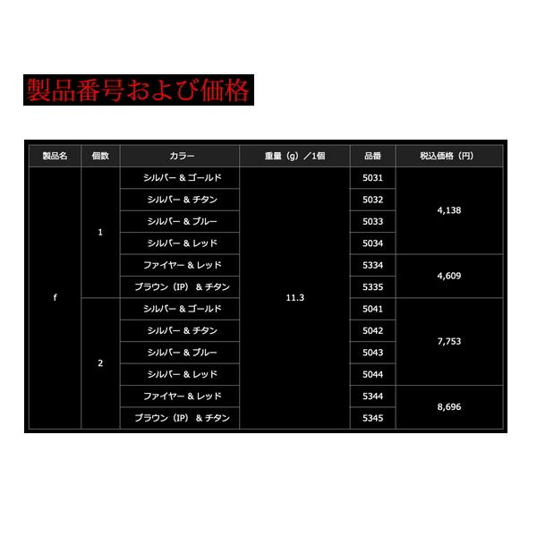リブレ フォルテ FBTI-2 ノブ単体 2個 ブラウン(IP)／チタン 5345 （返品不可） （小型商品）