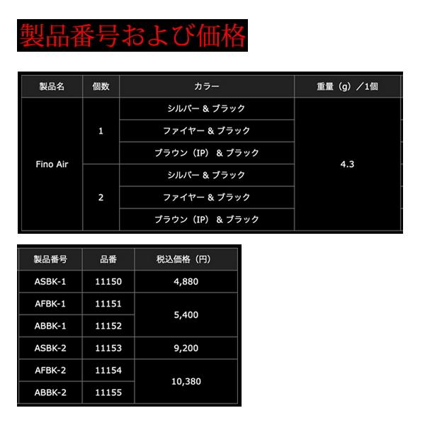 24年4月新商品） リブレ フィーノ エアー AFBK-1 ノブ単体 1個