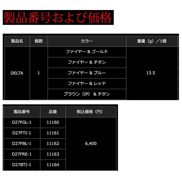 24年11月新商品） リブレ デルタ D27FTI-2 ノブ単体 2個 ファイヤー