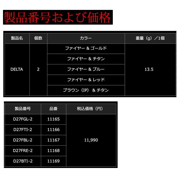 24年11月新商品） リブレ デルタ D27FTI-2 ノブ単体 2個 ファイヤー