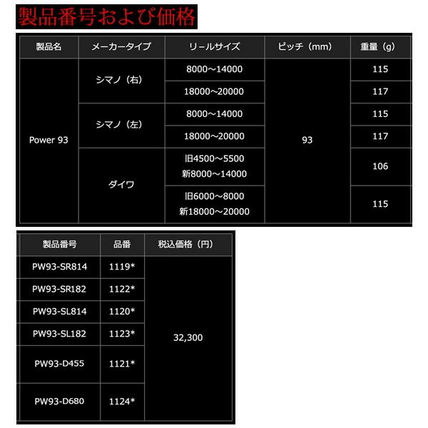 24年5月新商品） リブレ パワー 93 PW93-D182 ダイワ18000-20000番用