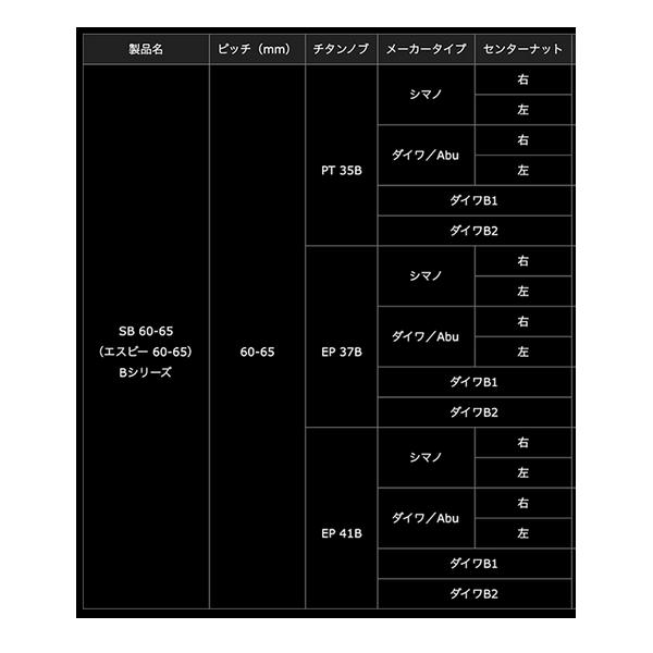 25年6月新商品） リブレ エスビー 60-65 Bシリーズ SBA-66SL-KB37 EP