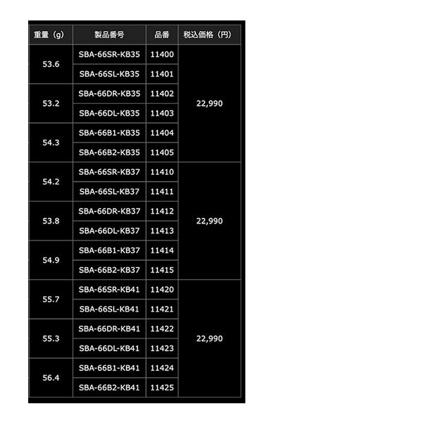 25年6月新商品） リブレ エスビー 60-65 Bシリーズ SBA-66B1-KB37 EP