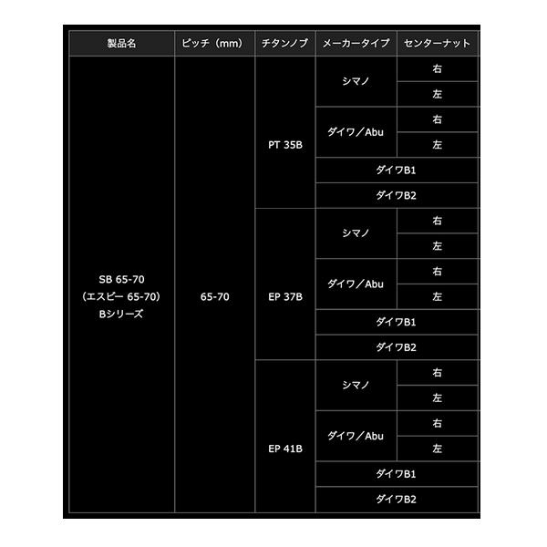 ☆参考です☆ 25年6月新商品） リブレ エスビー 65-70 Bシリーズ SBA-67B1-KB37 EP