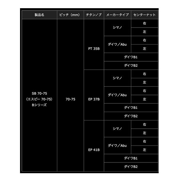 25年6月新商品） リブレ エスビー 70-75 Bシリーズ SBA-77DL-KB41 EP