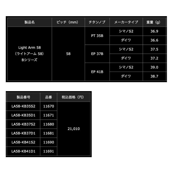 （25年2月新商品） リブレ ライトアーム 58 Bシリーズ LA58-KB41D1 EP 41Bノブ ダイワ用 オールブラック 11691 （返品不可） （小型商品）_2