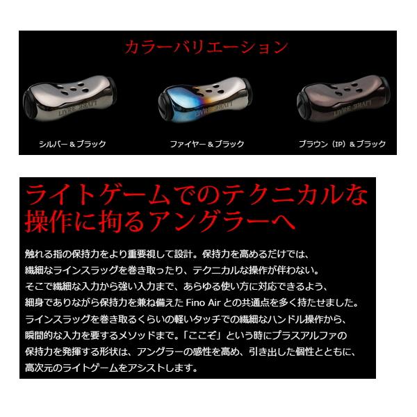 25年1月新商品） リブレ フィーラー FEFBK-2 ノブ単体 2個 ファイヤー