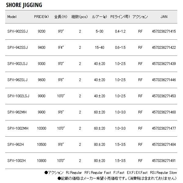 ≪'18年9月新商品！≫ メジャークラフト NEW ソルパラ ショアジギング SPX-1002H 〔仕舞寸法 158cm〕 【大型商品1/代引不可】｜fugashop2｜04