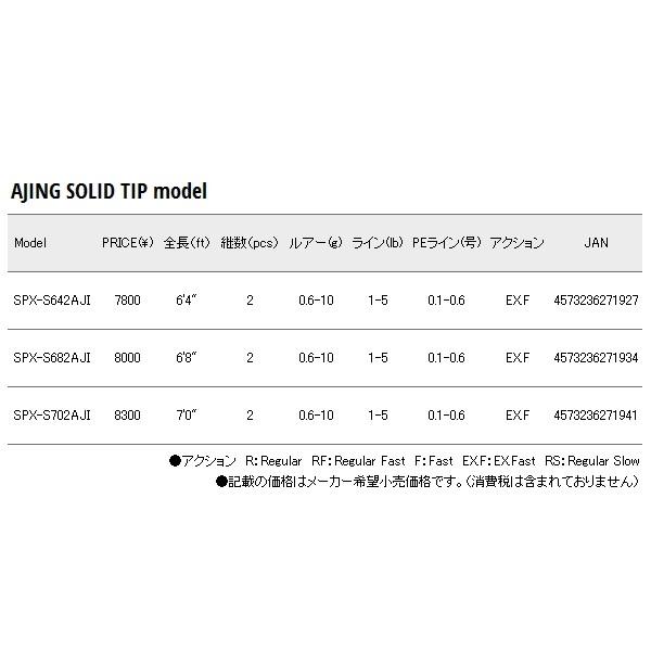 ≪'18年9月新商品！≫ メジャークラフト NEW ソルパラ ライトゲーム SPX-S702AJI 〔仕舞寸法 110cm〕｜fugashop2｜04