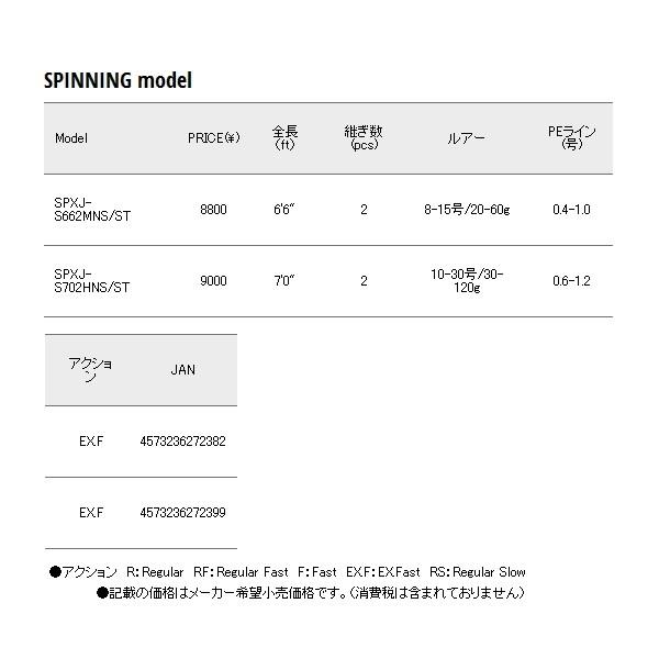 Major Craft（メジャークラフト） （19年6月新商品） NEW ソルパラ