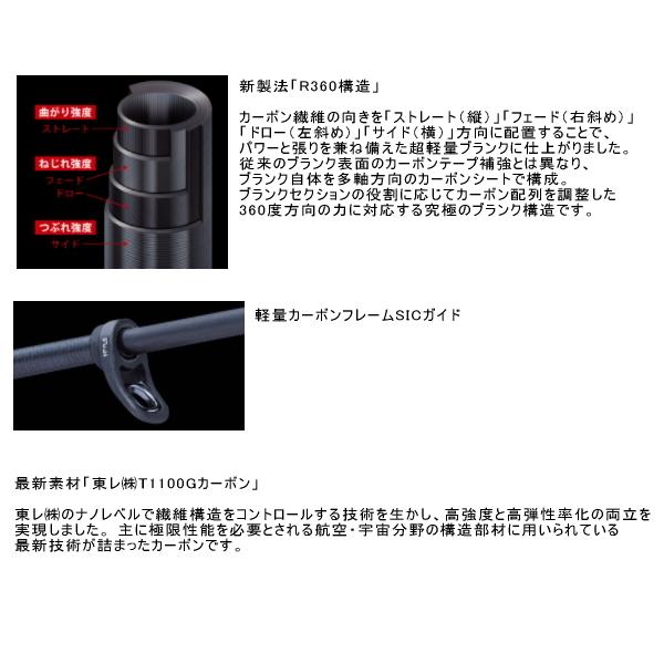 Major Craft（メジャークラフト） （21年6月新商品） エギゾースト 5G