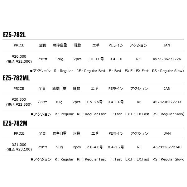 （23年10月新商品） メジャークラフト エギゾースト 5G EZ5-782ML （仕舞寸法 121cm） （保証書付）