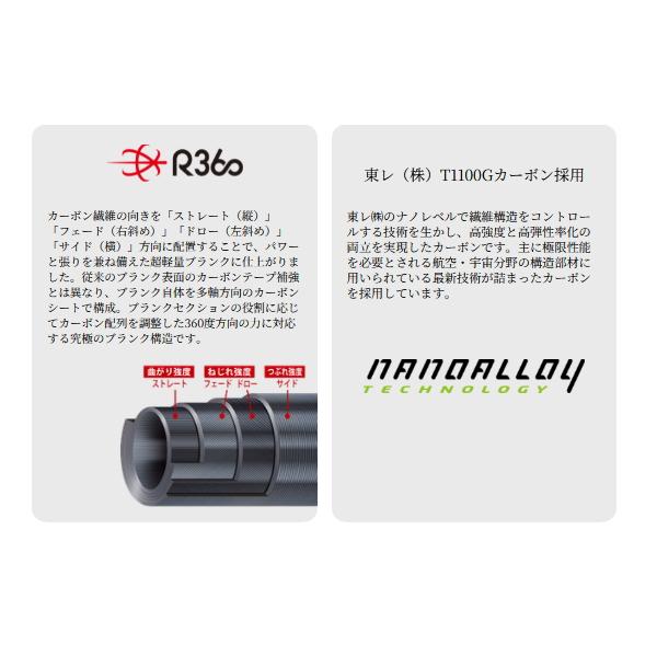 Major Craft（メジャークラフト） （24年6月新商品） 鯵道 5G AD5