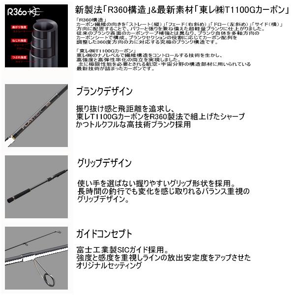 （22年10月新商品） メジャークラフト フラットレック 5G FR5-1002M （仕舞寸法 156.7cm） （保証書付） （大型1／代引と離島不可）の画像
