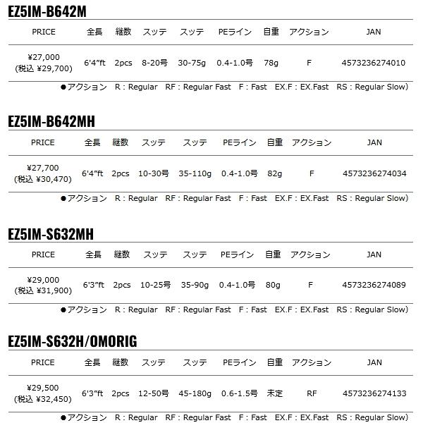 （24年3月新商品） メジャークラフト エギゾースト 5G EZ5IM-B642MH （仕舞寸法 100cm） （保証書付）の画像