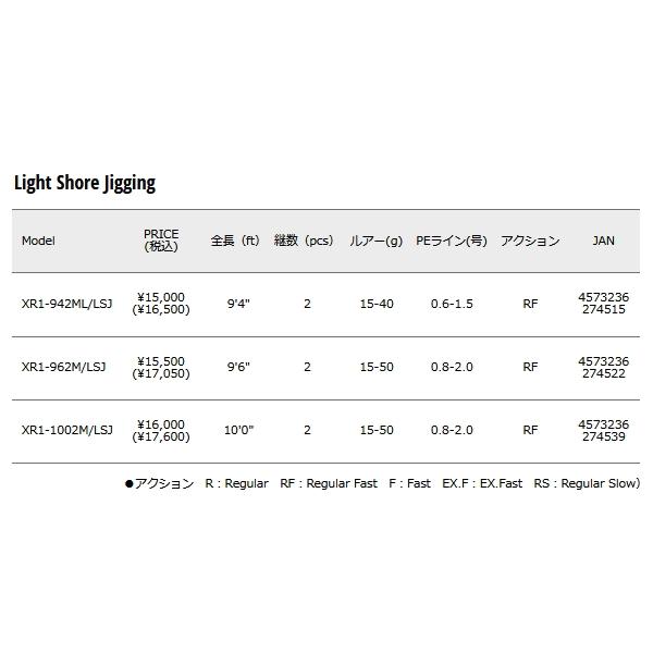 Major Craft（メジャークラフト） （23年10月新商品） クロスライド 1G