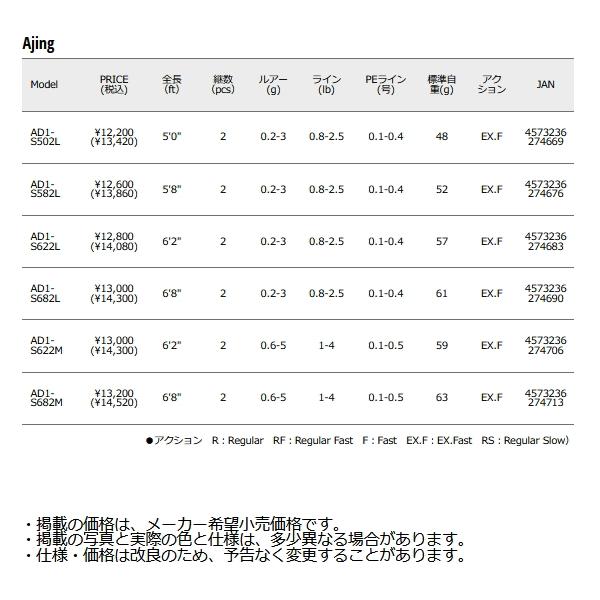 Major Craft（メジャークラフト） （23年9月新商品） 鯵道 1G AD1
