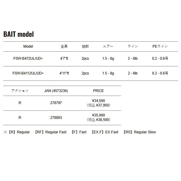 （26年4月新商品） メジャークラフト ファインテール ワークスチューン UDプラス FSW-472UL／UD+ （仕舞寸法 73cm） （4月発売予定） （保証書付）の画像