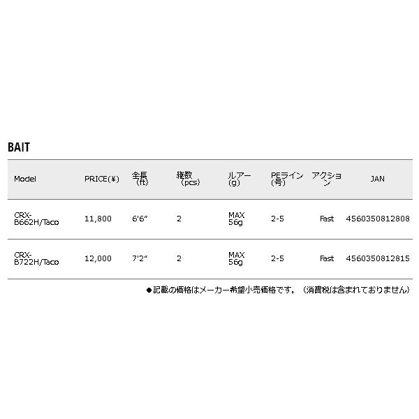 ≪'17年6月新商品！≫ メジャークラフト 「三代目」クロステージ タコ CRX-B662H/Taco 〔仕舞寸法 103.4cm〕 【保証書付】｜fugashop2｜03