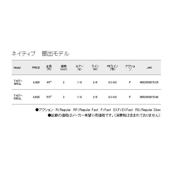 Major Craft（メジャークラフト） （20年4月新商品） NEW トラパラ