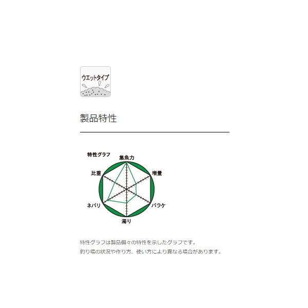 マルキュー（MARUKYU） アケミパワー (1箱ケース・10袋入) : 釣具総合