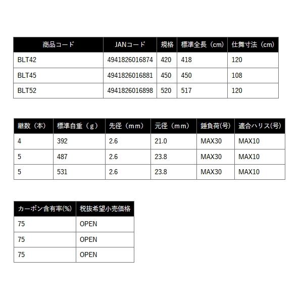 OGK BLT45 ブラックタマン 450 釣具問屋 - (OGK) ブラックタマン