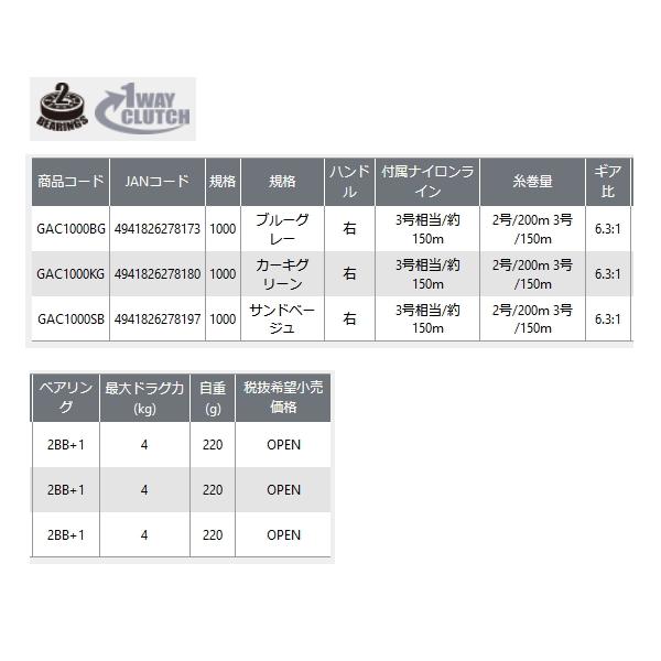 23年7月新商品） OGK グローバルアーミーキャスト GAC1000SB サンド
