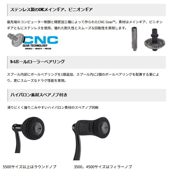 【新品・未使用】PENN ペン スラマー4 DX 6500 Penn（ペン） スラマー4 6500 DX （返品不可） （小型商品） 爆買