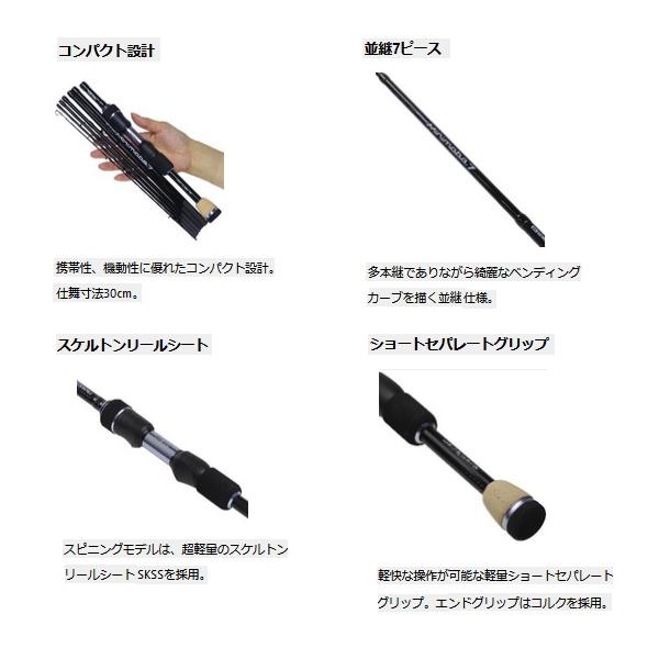 PROX（プロックス） （24年10月新商品） ミニモバ7SE MM7S607MLS