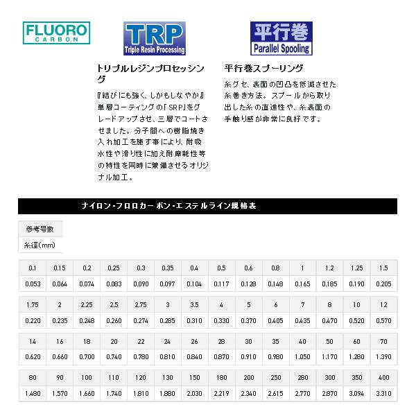 サンライン ソルティメイト システムショックリーダーFC 30m 18号 クリア｜fugashop2｜02