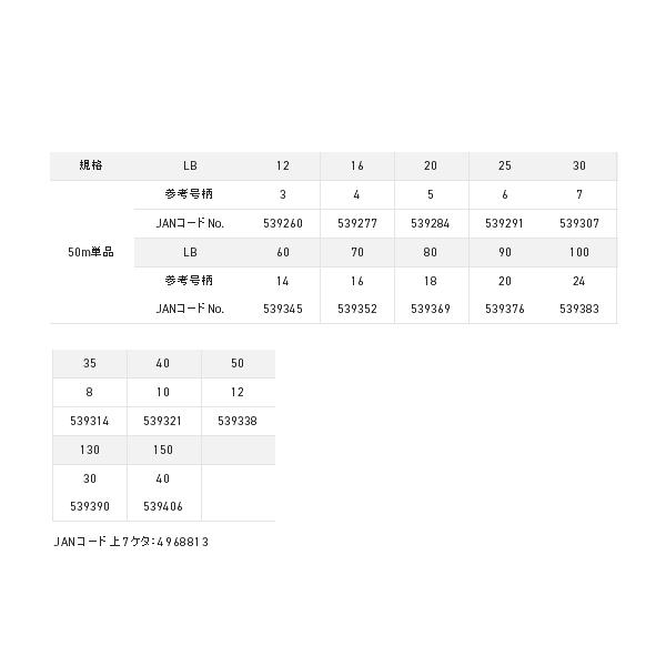 サンライン ソルティメイト システムショックリーダーナイロン 50m 10号 ナチュラルクリア｜fugashop2｜03