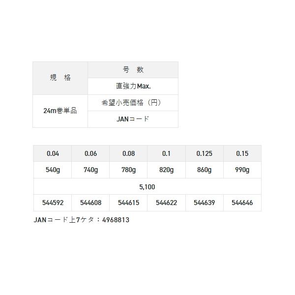 サンライン（SUNLINE） 鮎 水中糸 ZX 複合メタル 24m 0.1号 オレンジ