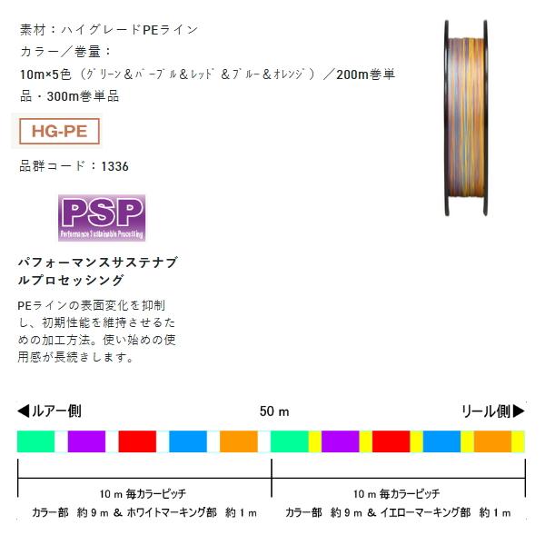 サンライン（SUNLINE） ソルティメイト インフィニティブ ×8 200m 2号