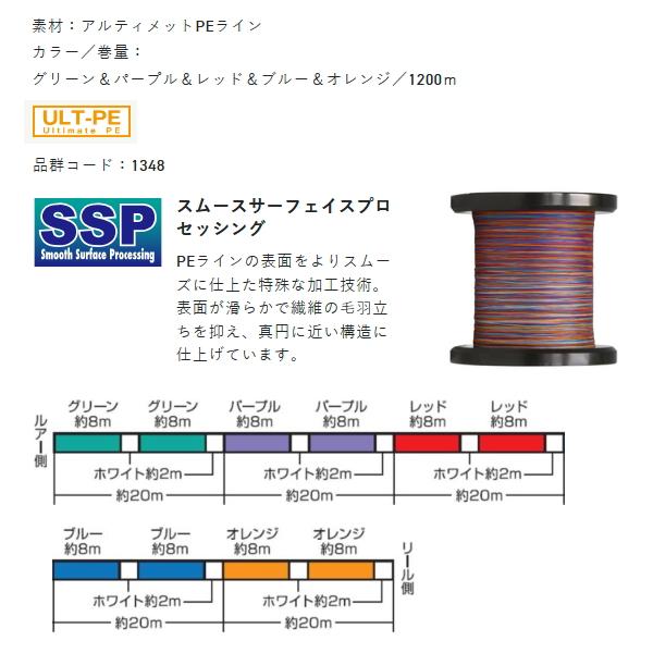 サンライン（SUNLINE） （25年9月新商品） ソルティメイト アメイザー
