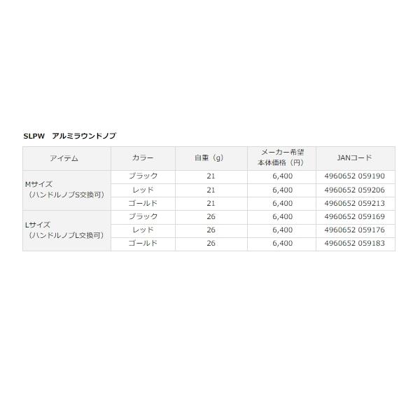 DAIWA（ダイワ） SLPW アルミラウンドノブ Mサイズ レッド 爆買 : 釣具