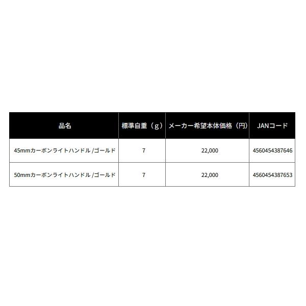 （22年12月新商品） ダイワ SLPW カーボンライトハンドル ゴールド 50mm （返品不可） （小型商品）_2