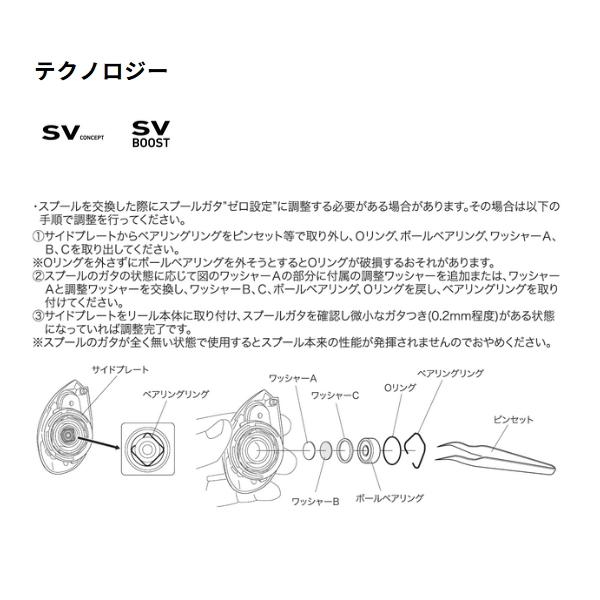 DAIWA（ダイワ） （25年2月新商品） SLPW SV ブースト Φ32・22.5 12lb