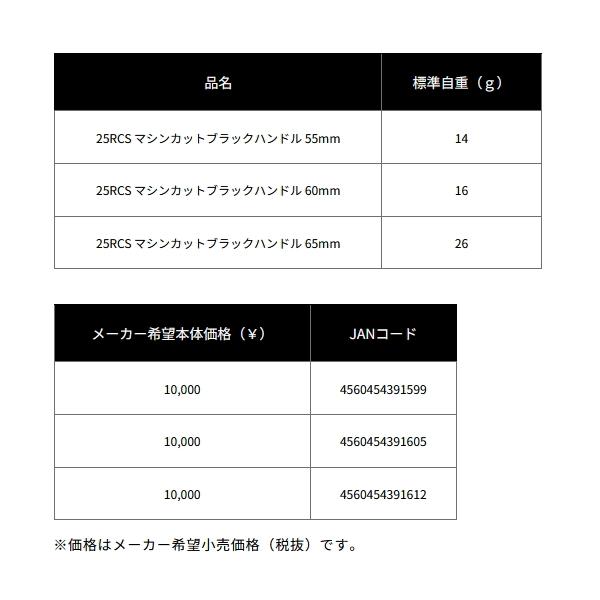 （25年3月新商品） ダイワ SLPW 25 RCS マシンカットブラックハンドル 40mm （返品不可）の画像