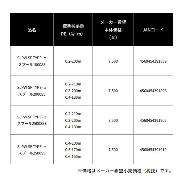 DAIWA（釣り） ≪'25年5月新商品！≫ ダイワ SLPW SF タイプ-α