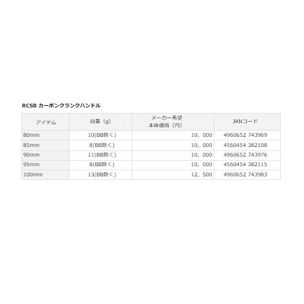 ダイワ SLPW RCSB カーボンクランクハンドル 100mm （小型商品）_2