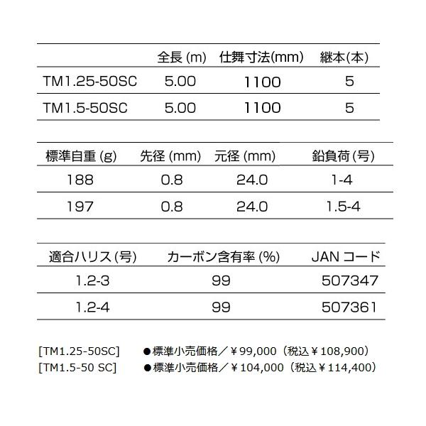 釣武者 オウガ ハンド SC TM1.25-50SC （仕舞寸法 110.0cm） : 釣具