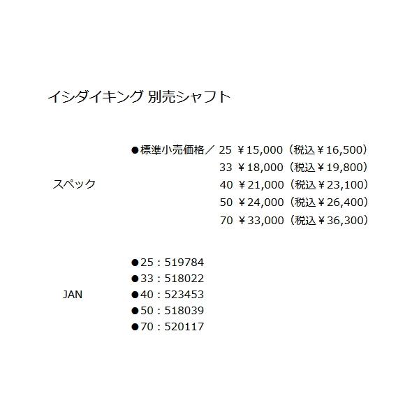 釣武者 木村商 イシダイキング 別売シャフト 40cm : 釣具総合卸売販売