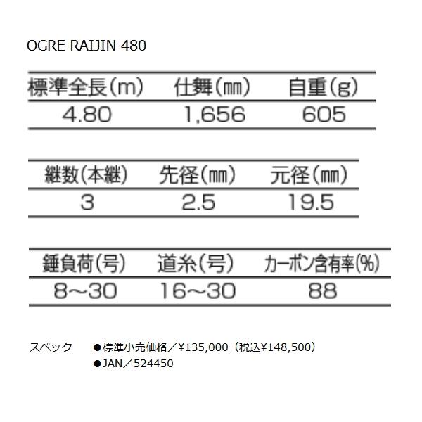 釣武者 オウガ ライジン 480 〔仕舞寸法 165.6cm〕 【大型商品1 釣武者 オウガ ライジン 480 〔仕舞寸法 165.6cm〕 【大型商品1